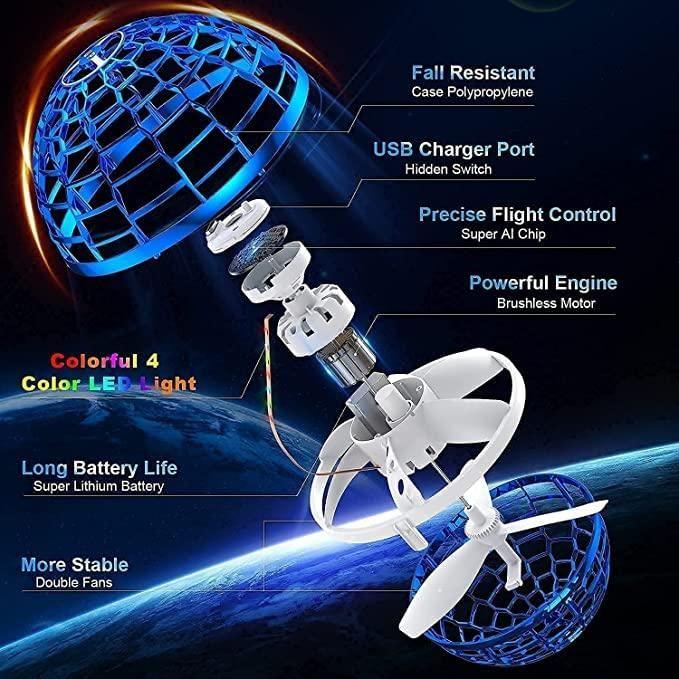 FlyOrb Pro™ – Flying Spinner Ball