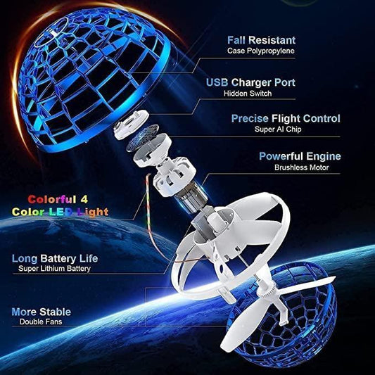 FlyOrb Pro™ – Flying Spinner Ball
